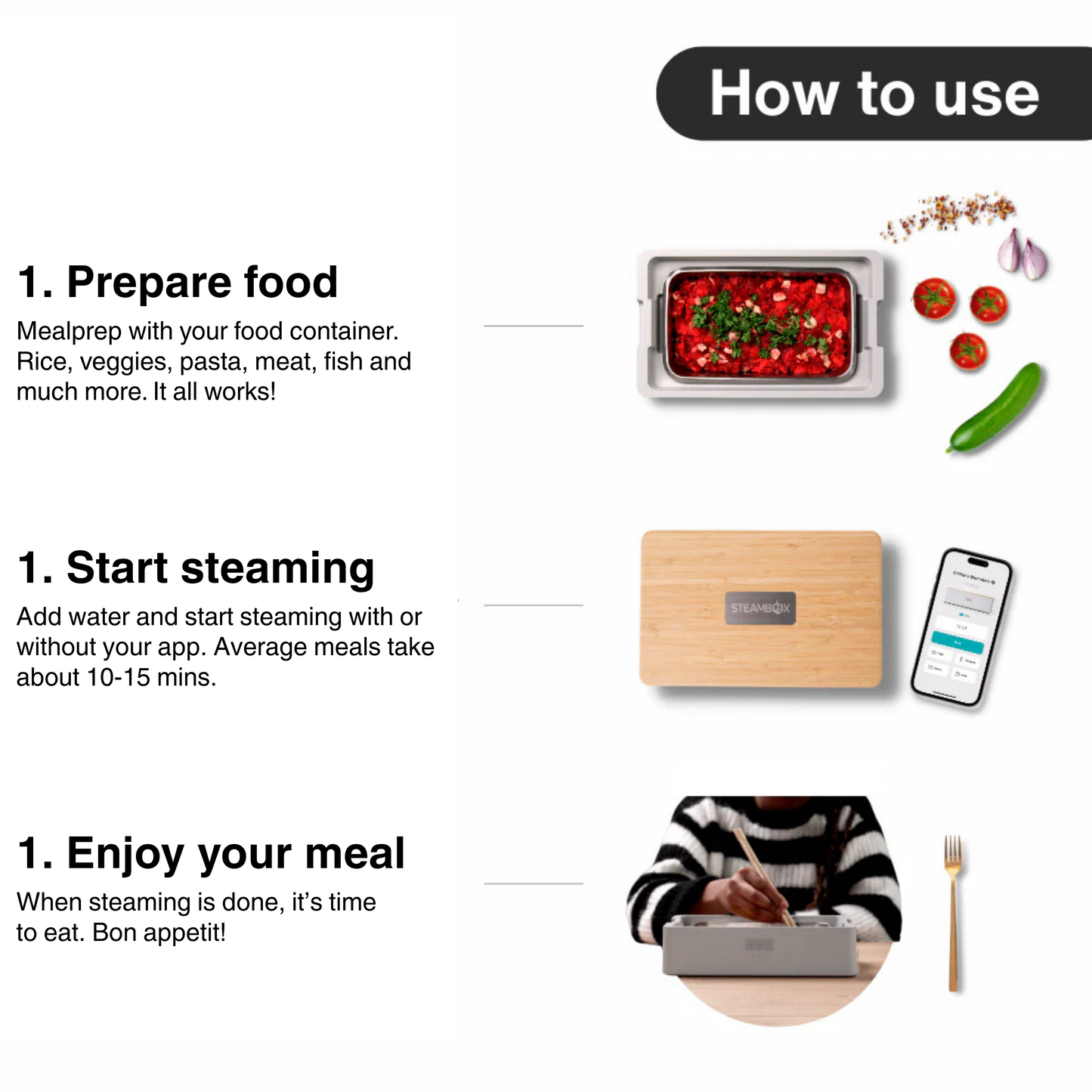 Steambox® Refined for Ease!