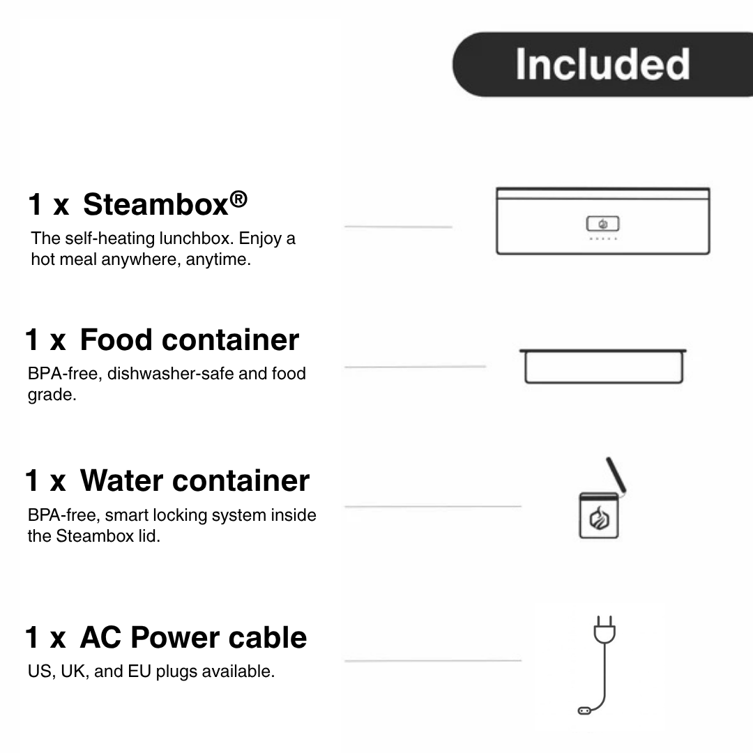 Steambox® Refined for Ease!