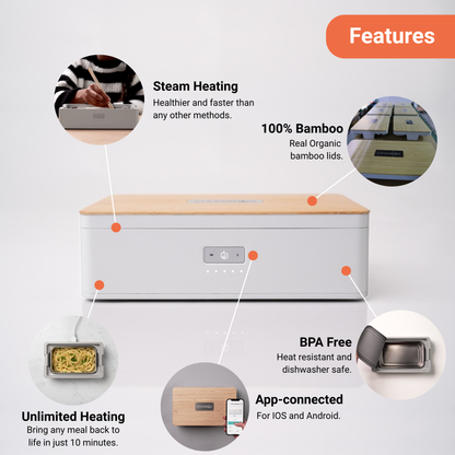 Steambox® Refined for Ease!