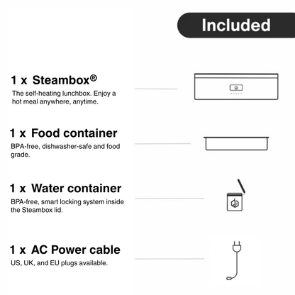 Steambox® Refined for Ease!