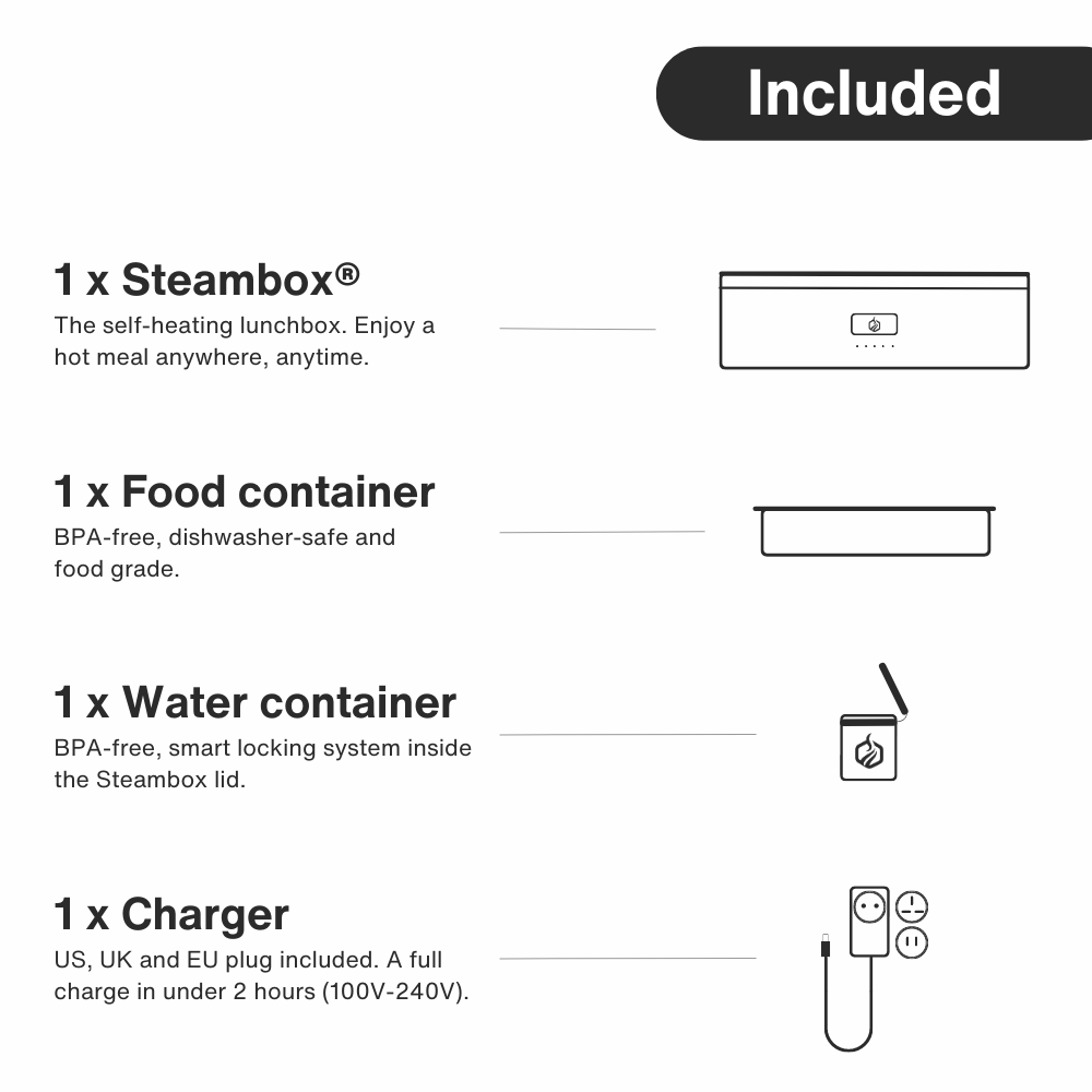 Steambox® The Self-Heating Lunchbox